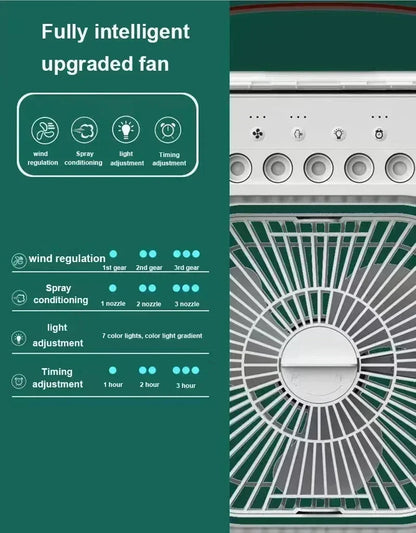 Desktop Cooling Spray Fan